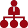 Federation of Indian Export Organisation mobile